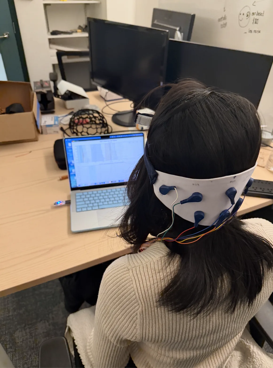 Mind-Controlled Drone